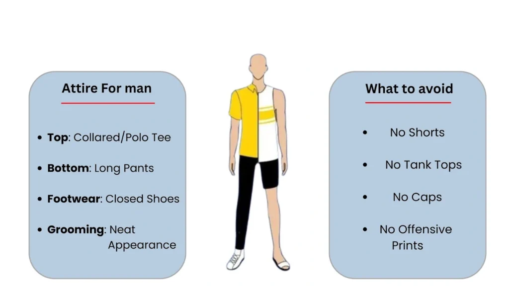 Dress code guide for male showing what to wear and what to avoid.